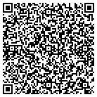 QR code with Momma Jo S Sewing Shop contacts