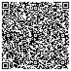 QR code with Shishmaref Native Store Native Village Of Shishmaref contacts