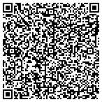 QR code with Alligator Plumbing Sup & Service contacts
