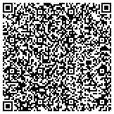 QR code with Address Brooker Creek Preserve Environmental Education Center contacts