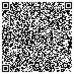 QR code with Museum & Visitors Information Center contacts
