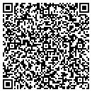 QR code with Clinton Home Museum contacts