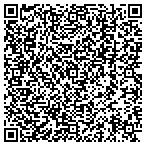QR code with Historic Arkansas Museum Foundation Inc contacts