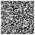 QR code with Southern Scents Of Arkansas - Candle Retail Store contacts