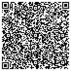 QR code with Infertlity Rprductive Medicine contacts