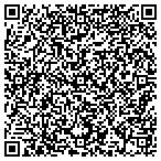 QR code with Clinical Studies LTD Melbourne contacts