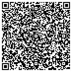 QR code with Banc Of America Investment Service contacts
