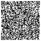 QR code with Florida Gulf Coast Railroad Museum contacts