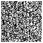 QR code with Levy County Quilt Museum contacts