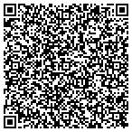 QR code with Museum Of Military Memorabilia Inc contacts