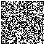 QR code with Museum Of Military Memorabilia Inc contacts