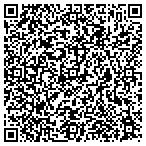 QR code with Panhandle Pioneer Settlement contacts