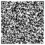 QR code with Pensacola Historic Preservation Society, Inc. contacts