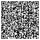 QR code with Potter's Wax Museum contacts