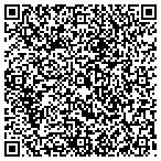 QR code with Southeast Museum-Photography contacts