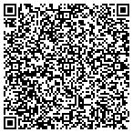 QR code with South Florida Defense Antiquities Museum Inc contacts
