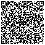 QR code with The Friends Of The Museums Inc contacts