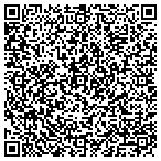 QR code with Lets Dance of Ponte Vedra Bea contacts