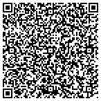 QR code with Acupuncture Pain Control Center contacts