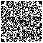 QR code with All American Agency Facilities contacts