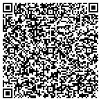 QR code with Furniture Consignment Showcase contacts