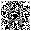 QR code with Midwest Research Institute contacts