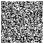 QR code with Interior Dynamics Design Std contacts