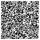 QR code with Mollie Ray Elementary School contacts