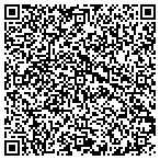 QR code with Boca Raton Psychiatric Group contacts