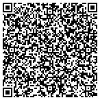 QR code with Gentle Health Care For Women contacts