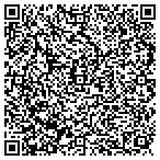 QR code with William Russell Core Drilling contacts