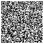 QR code with Communicate Media Technologies contacts