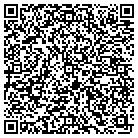 QR code with Montecito Properties Sthpnt contacts
