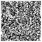 QR code with Capital Office Products South, LLC contacts