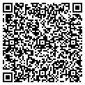 QR code with Richard Dahm contacts