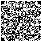 QR code with Fidelity Federal Bank & Trust contacts
