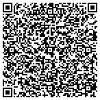 QR code with Rivan Systems Inc Home Inspctn contacts