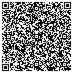 QR code with Publication Distribution Service contacts