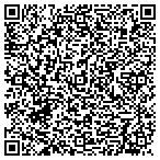QR code with Richard Barchard's Lawn Service contacts
