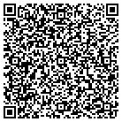 QR code with Modesty's Clothing Store contacts