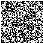 QR code with Maude Boutique LLC contacts