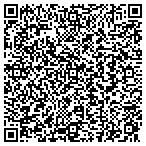 QR code with Best No Credit Real Estate Investments LLC contacts