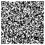 QR code with Latin American Regional Off N contacts
