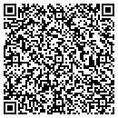 QR code with Milan Reserve Center contacts