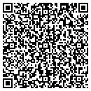 QR code with Boutique Location contacts