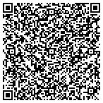 QR code with Midnight Sun Painting contacts