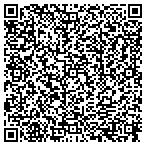 QR code with All Precious Pets Sitting Service contacts