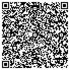QR code with Mortgage Counseling Services contacts