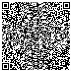 QR code with Nightingales Mobile Bartenders contacts