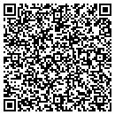 QR code with F M Cycles contacts